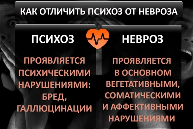 Лечение психоза в Сасово